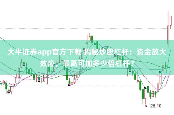 大牛证券app官方下载 揭秘炒股杠杆：资金放大效应，最高可加多少倍杠杆？