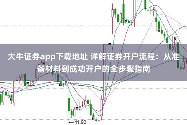 大牛证券app下载地址 详解证券开户流程：从准备材料到成功开户的全步骤指南