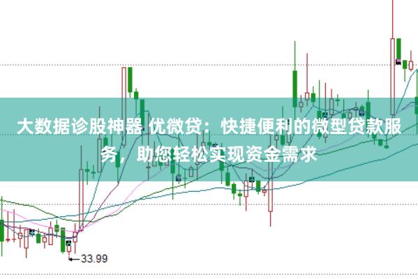 大数据诊股神器 优微贷：快捷便利的微型贷款服务，助您轻松实现资金需求