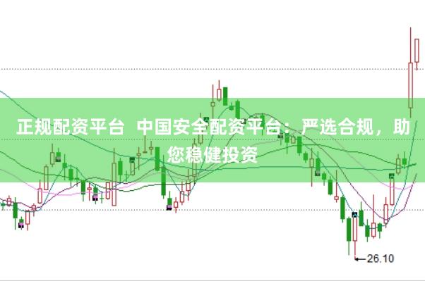 正规配资平台  中国安全配资平台：严选合规，助您稳健投资
