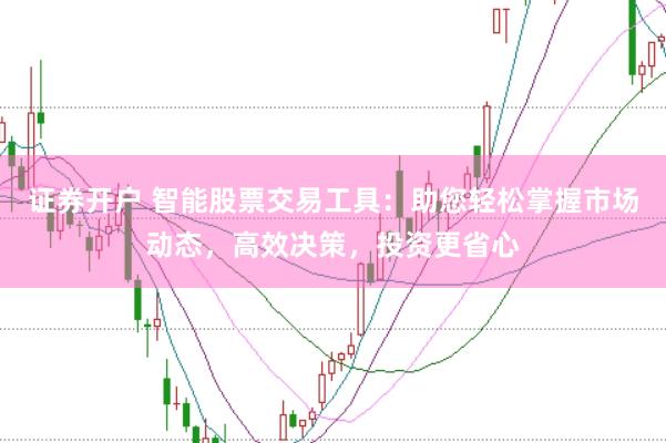 证券开户 智能股票交易工具：助您轻松掌握市场动态，高效决策，投资更省心