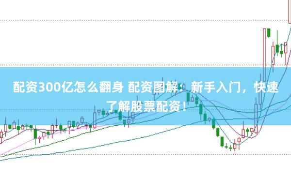 配资300亿怎么翻身 配资图解：新手入门，快速了解股票配资！