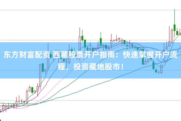 东方财富配资 西藏股票开户指南：快速掌握开户流程，投资藏地股市！