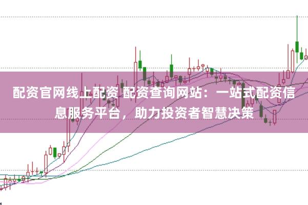 配资官网线上配资 配资查询网站:一站式配资信息服务平台,助力投资者智慧决策