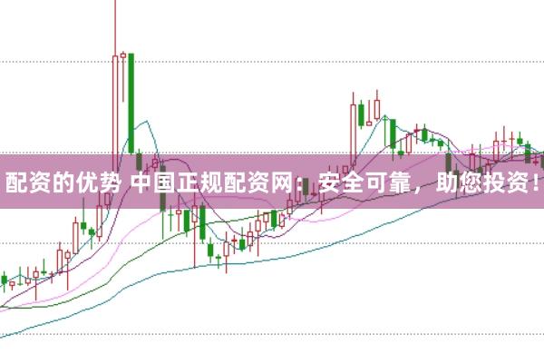 配资的优势 中国正规配资网:安全可靠,助您投资!
