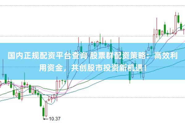 国内正规配资平台查询 股票群配资策略：高效利用资金，共创股市投资新机遇！