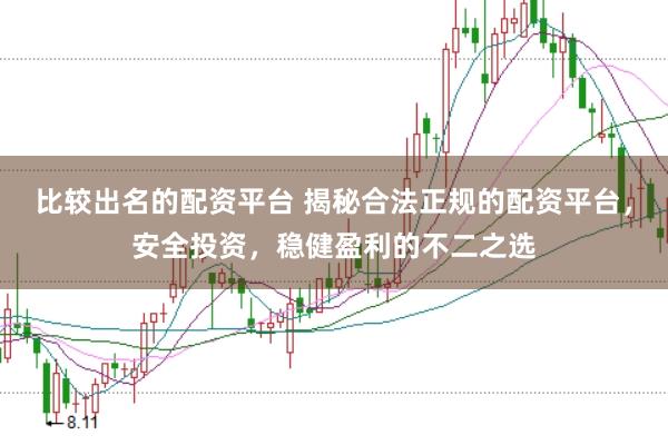 比较出名的配资平台 揭秘合法正规的配资平台，安全投资，稳健盈利的不二之选