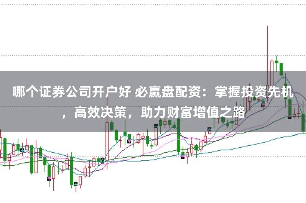 哪个证券公司开户好 必赢盘配资:掌握投资先机,高效决策,助力财富增值之路