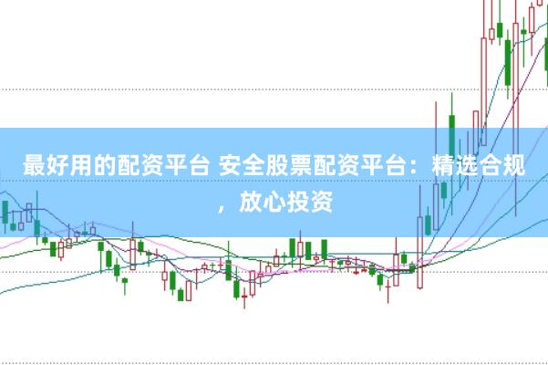 最好用的配资平台 安全股票配资平台：精选合规，放心投资