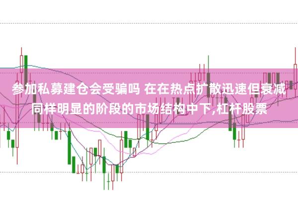 参加私募建仓会受骗吗 在在热点扩散迅速但衰减同样明显的阶段的市场结构中下,杠杆股票
