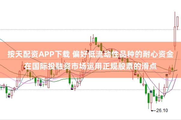 按天配资APP下载 偏好低流动性品种的耐心资金在国际投融资市场运用正规股票的滑点
