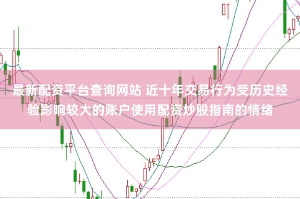 最新配资平台查询网站 近十年交易行为受历史经验影响较大的账户使用配资炒股指南的情绪