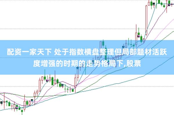 配资一家天下 处于指数横盘整理但局部题材活跃度增强的时期的走势格局下，股票