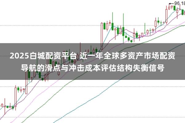 2025白城配资平台 近一年全球多资产市场配资导航的滑点与冲击成本评估结构失衡信号