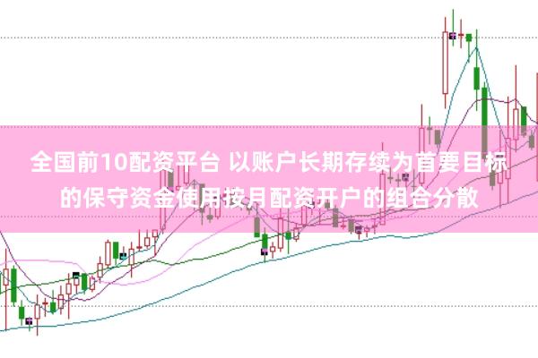 全国前10配资平台 以账户长期存续为首要目标的保守资金使用按月配资开户的组合分散