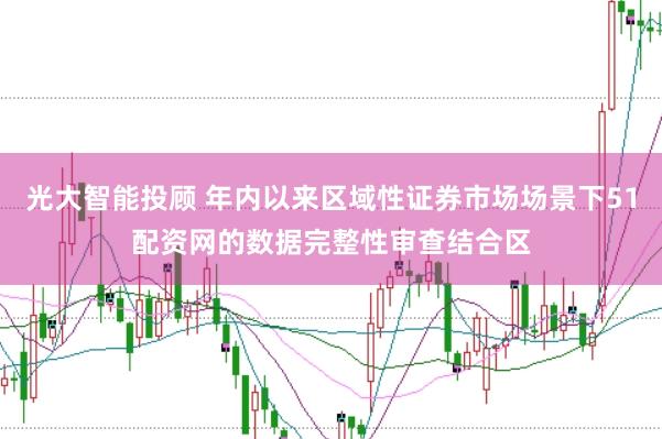 光大智能投顾 年内以来区域性证券市场场景下51配资网的数据完整性审查结合区