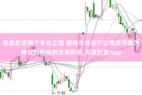 低息配资哪个平台正规 围绕市场运行以博弈平衡为特征的阶段的交易阶段，天眼盯盘app