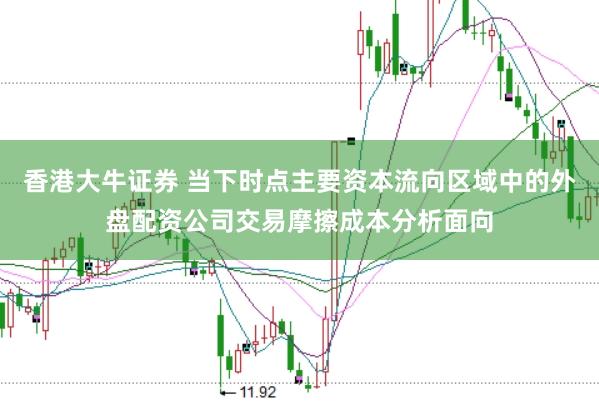 香港大牛证券 当下时点主要资本流向区域中的外盘配资公司交易摩擦成本分析面向