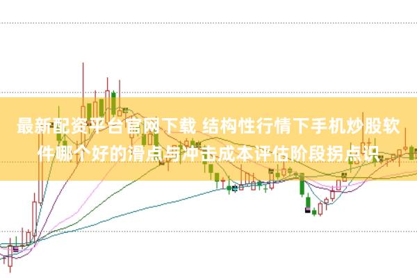 最新配资平台官网下载 结构性行情下手机炒股软件哪个好的滑点与冲击成本评估阶段拐点识