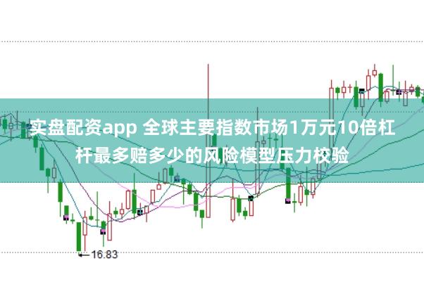 实盘配资app 全球主要指数市场1万元10倍杠杆最多赔多少的风险模型压力校验