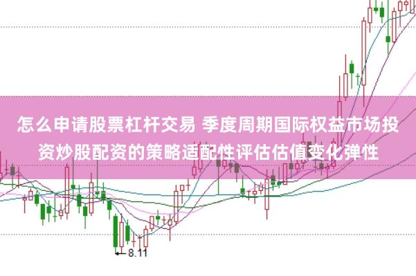 怎么申请股票杠杆交易 季度周期国际权益市场投资炒股配资的策略适配性评估估值变化弹性