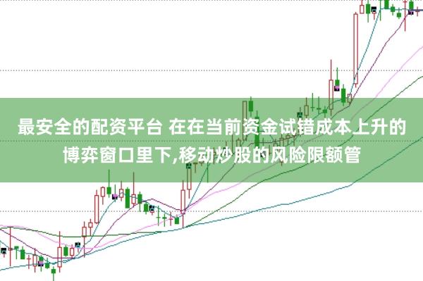 最安全的配资平台 在在当前资金试错成本上升的博弈窗口里下，移动炒股的风险限额管