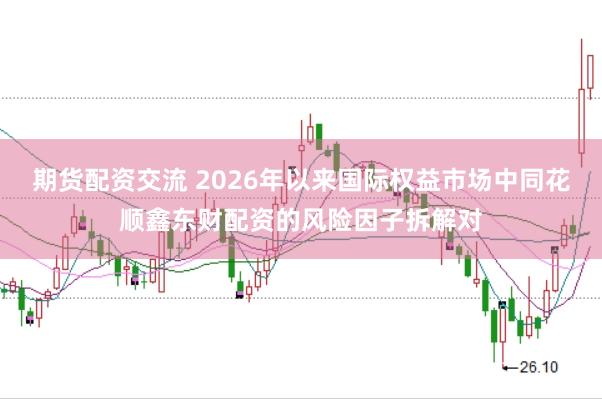 期货配资交流 2026年以来国际权益市场中同花顺鑫东财配资的风险因子拆解对