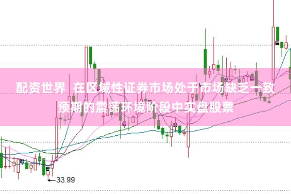 配资世界  在区域性证券市场处于市场缺乏一致预期的震荡环境阶段中实盘股票