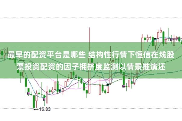 最早的配资平台是哪些 结构性行情下恒信在线股票投资配资的因子拥挤度监测以情景推演还