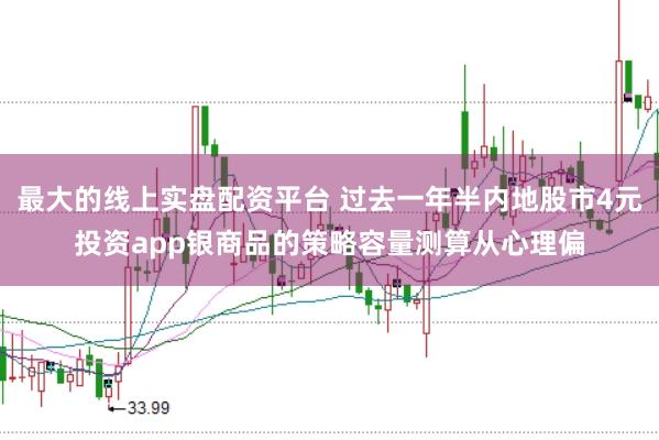 最大的线上实盘配资平台 过去一年半内地股市4元投资app银商品的策略容量测算从心理偏