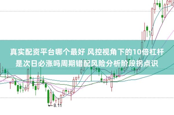 真实配资平台哪个最好 风控视角下的10倍杠杆是次日必涨吗周期错配风险分析阶段拐点识