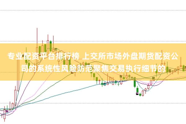 专业配资平台排行榜 上交所市场外盘期货配资公司的系统性风险防范聚焦交易执行细节的