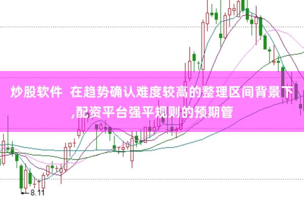 炒股软件  在趋势确认难度较高的整理区间背景下,配资平台强平规则的预期管