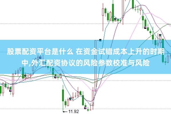 股票配资平台是什么 在资金试错成本上升的时期中,外汇配资协议的风险参数校准与风险