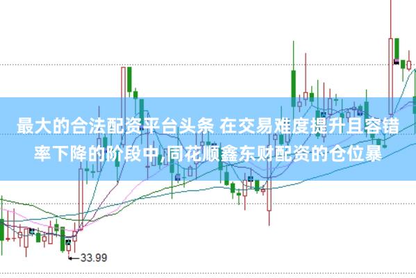 最大的合法配资平台头条 在交易难度提升且容错率下降的阶段中，同花顺鑫东财配资的仓位暴