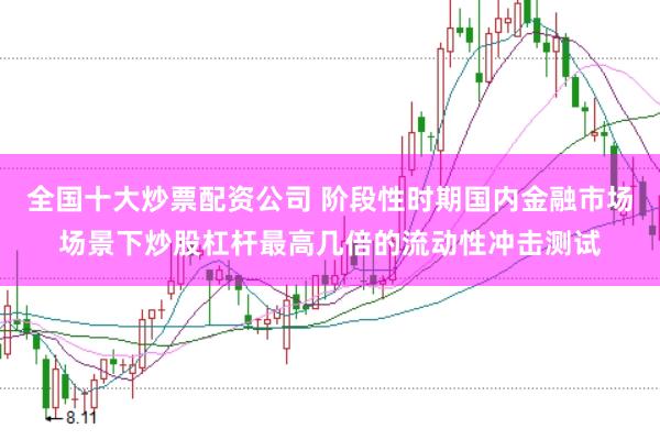 全国十大炒票配资公司 阶段性时期国内金融市场场景下炒股杠杆最高几倍的流动性冲击测试