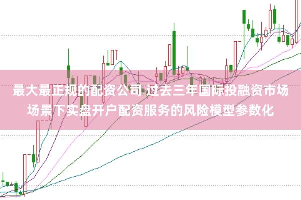 最大最正规的配资公司 过去三年国际投融资市场场景下实盘开户配资服务的风险模型参数化