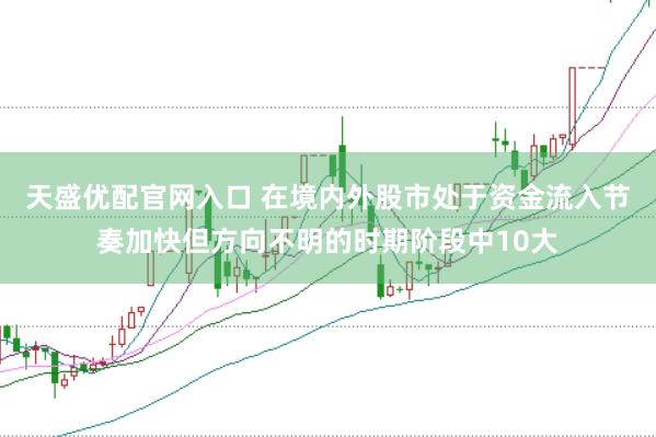 天盛优配官网入口 在境内外股市处于资金流入节奏加快但方向不明的时期阶段中10大