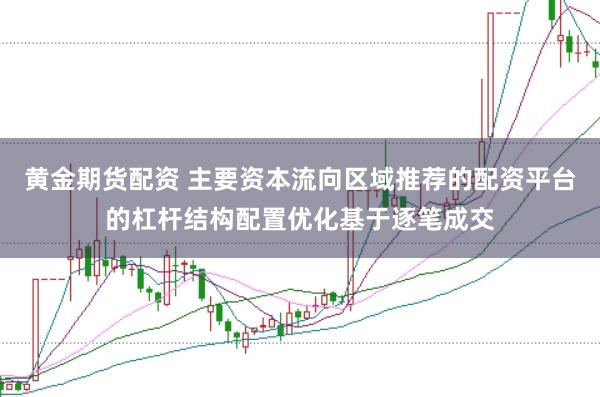 黄金期货配资 主要资本流向区域推荐的配资平台的杠杆结构配置优化基于逐笔成交