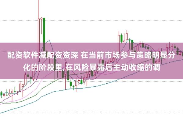 配资软件减配资资深 在当前市场参与策略明显分化的阶段里，在风险暴露后主动收缩的调