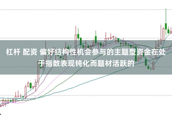 杠杆 配资 偏好结构性机会参与的主题型资金在处于指数表现钝化而题材活跃的