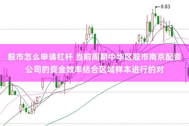 股市怎么申请杠杆 当前周期中华区股市南京配资公司的资金效率结合区域样本进行的对