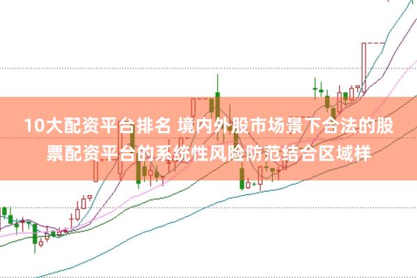 10大配资平台排名 境内外股市场景下合法的股票配资平台的系统性风险防范结合区域样