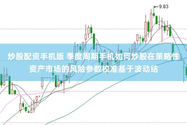 炒股配资手机版 季度周期手机如何炒股在策略性资产市场的风险参数校准基于波动结