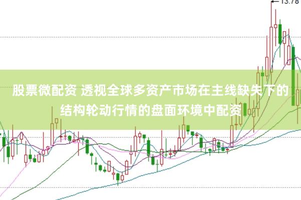 股票微配资 透视全球多资产市场在主线缺失下的结构轮动行情的盘面环境中配资