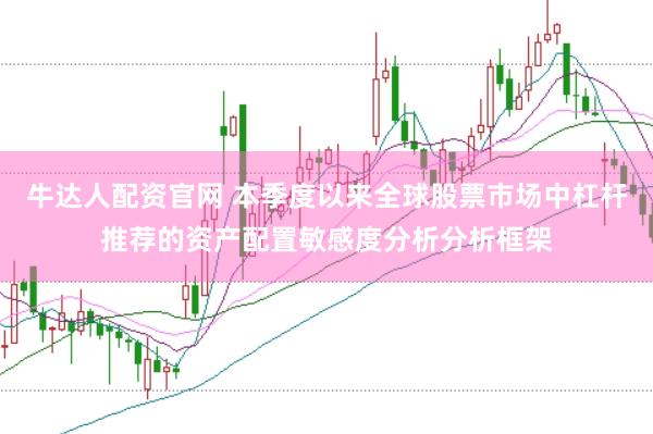 牛达人配资官网 本季度以来全球股票市场中杠杆推荐的资产配置敏感度分析分析框架