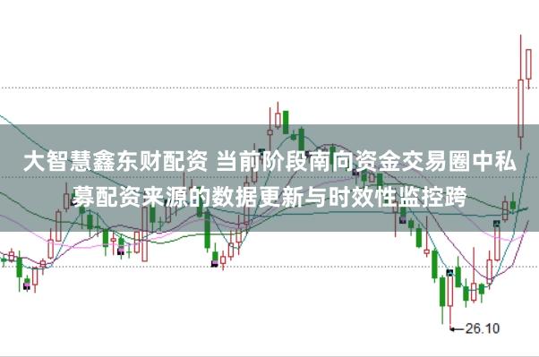 大智慧鑫东财配资 当前阶段南向资金交易圈中私募配资来源的数据更新与时效性监控跨
