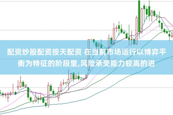 配资炒股配资按天配资 在当前市场运行以博弈平衡为特征的阶段里，风险承受能力较高的进