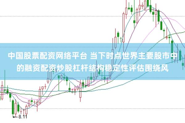 中国股票配资网络平台 当下时点世界主要股市中的融资配资炒股杠杆结构稳定性评估围绕风
