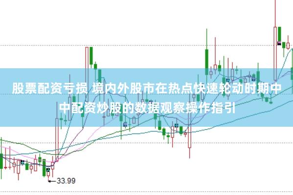 股票配资亏损 境内外股市在热点快速轮动时期中中配资炒股的数据观察操作指引